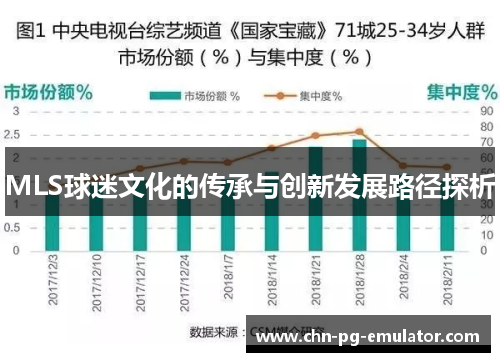 MLS球迷文化的传承与创新发展路径探析