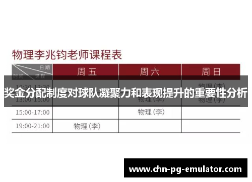 奖金分配制度对球队凝聚力和表现提升的重要性分析