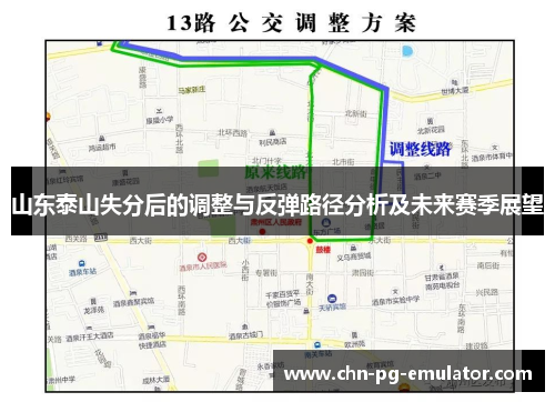 山东泰山失分后的调整与反弹路径分析及未来赛季展望