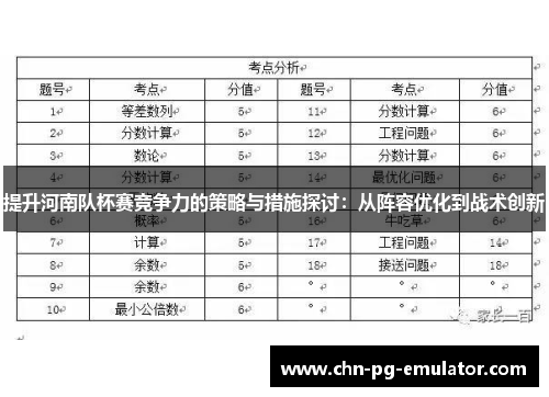 提升河南队杯赛竞争力的策略与措施探讨：从阵容优化到战术创新
