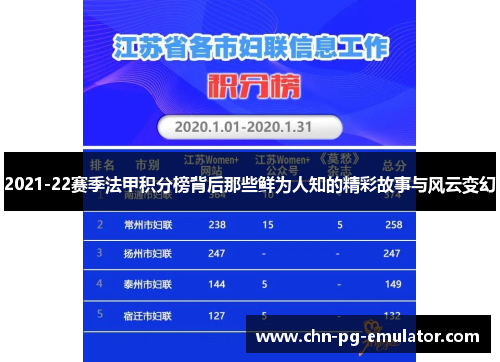 2021-22赛季法甲积分榜背后那些鲜为人知的精彩故事与风云变幻