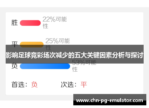 影响足球竞彩场次减少的五大关键因素分析与探讨