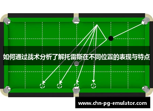 如何通过战术分析了解托雷斯在不同位置的表现与特点