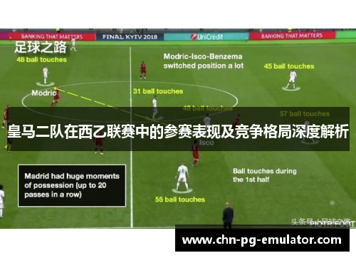 皇马二队在西乙联赛中的参赛表现及竞争格局深度解析