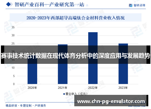 赛事技术统计数据在现代体育分析中的深度应用与发展趋势