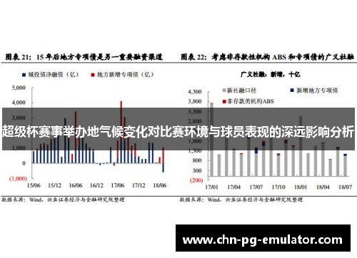 超级杯赛事举办地气候变化对比赛环境与球员表现的深远影响分析