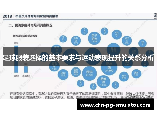 足球服装选择的基本要求与运动表现提升的关系分析