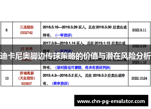 迪卡尼奥脚边传球策略的价值与潜在风险分析 迪卡尼奥脚边传球策略的价值与潜在风险分析