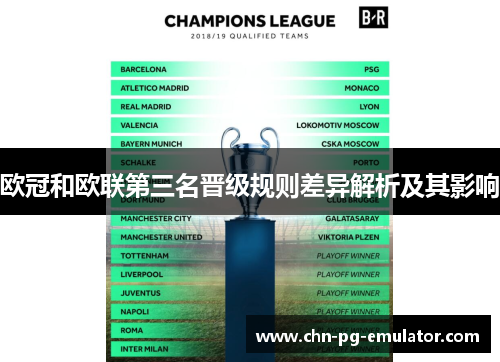 欧冠和欧联第三名晋级规则差异解析及其影响 欧冠和欧联第三名晋级规则差异解析及其影响