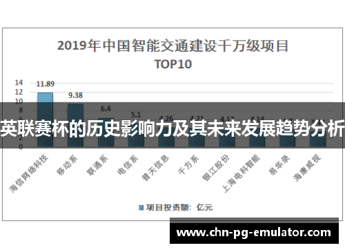英联赛杯的历史影响力及其未来发展趋势分析