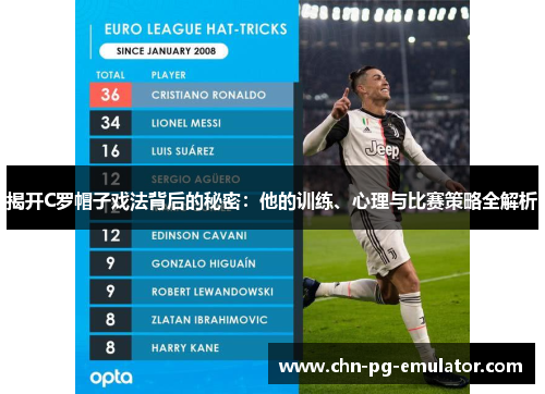 揭开C罗帽子戏法背后的秘密:他的训练、心理与比赛策略全解析 揭开C罗帽子戏法背后的秘密:他的训练、心理与比赛策略全解析