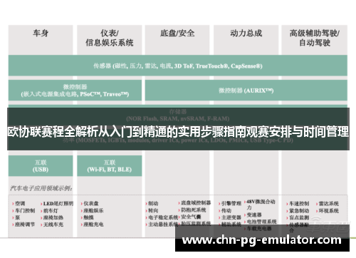欧协联赛程全解析从入门到精通的实用步骤指南观赛安排与时间管理