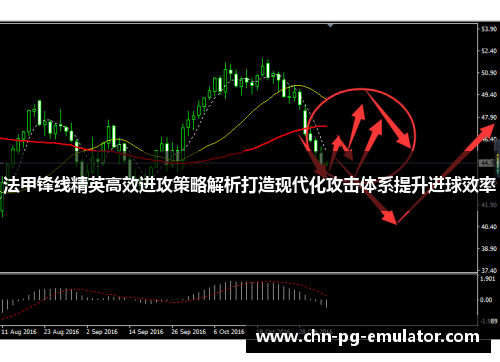 法甲锋线精英高效进攻策略解析打造现代化攻击体系提升进球效率