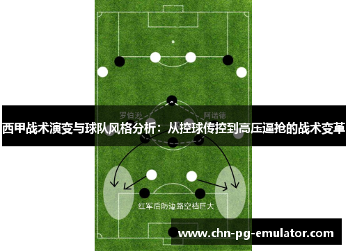 西甲战术演变与球队风格分析：从控球传控到高压逼抢的战术变革